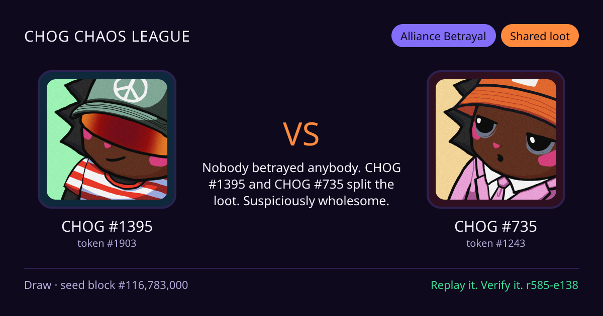 Highlight card: CHOG #1395 versus CHOG #735
