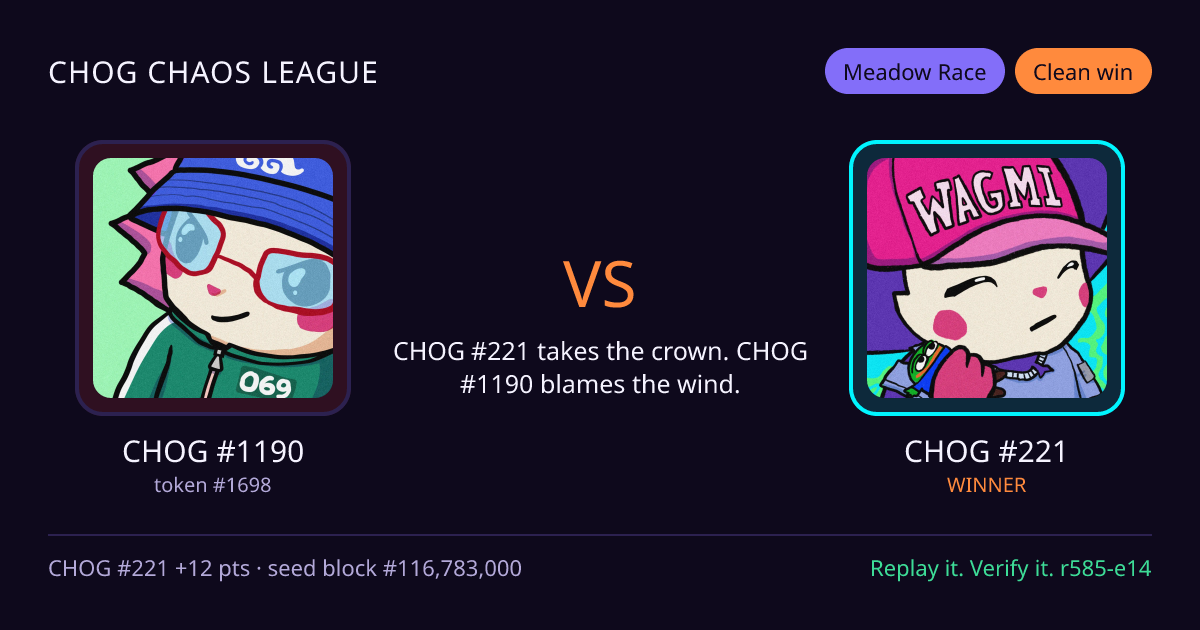 Highlight card: CHOG #1190 versus CHOG #221