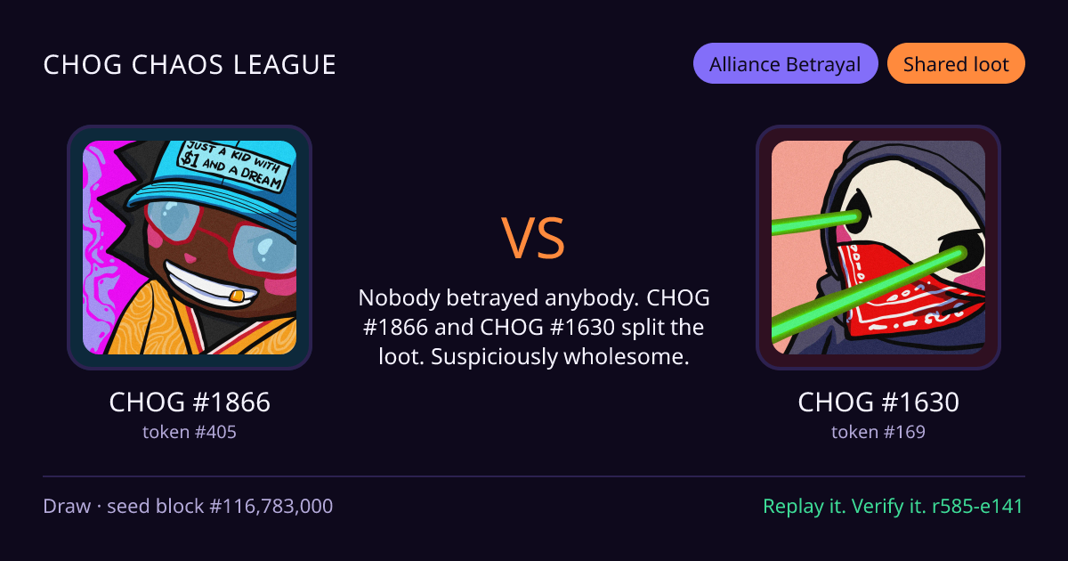 Highlight card: CHOG #1866 versus CHOG #1630