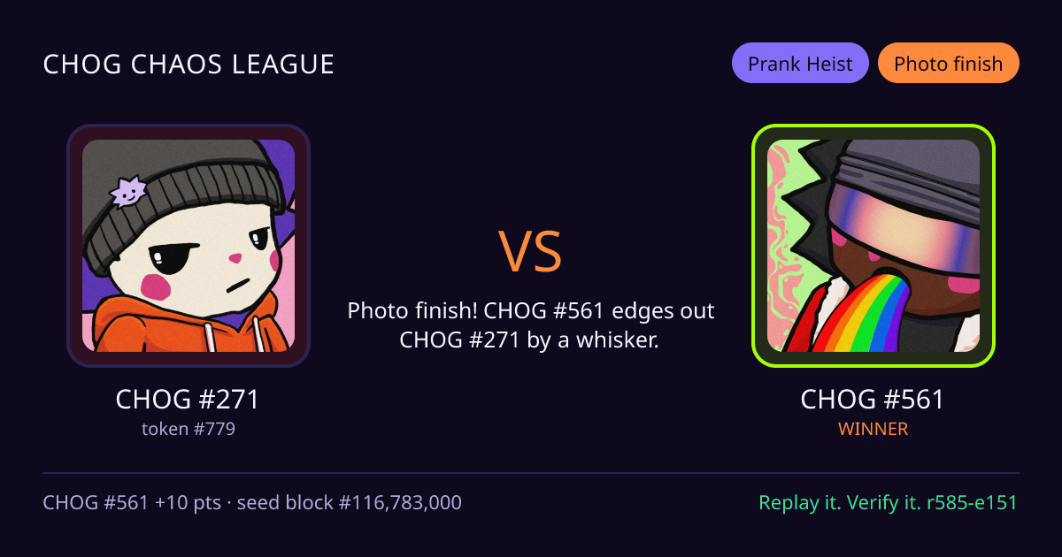 Highlight card: CHOG #271 versus CHOG #561