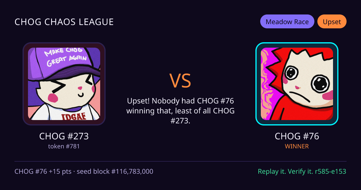 Highlight card: CHOG #273 versus CHOG #76