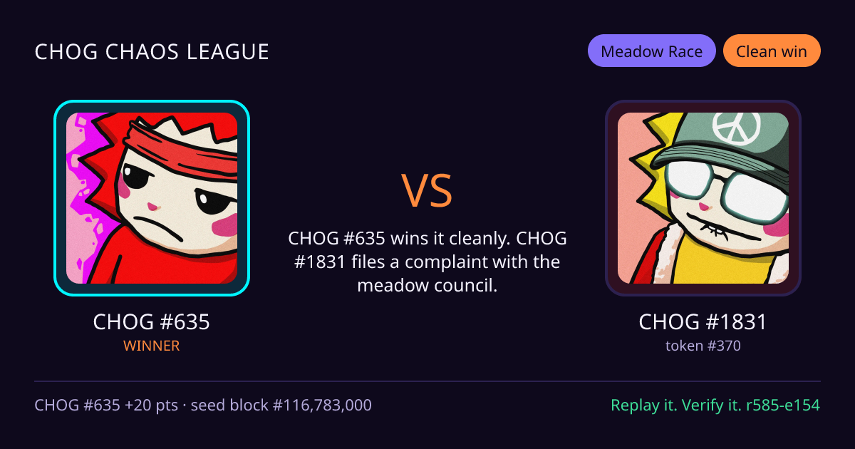 Highlight card: CHOG #635 versus CHOG #1831