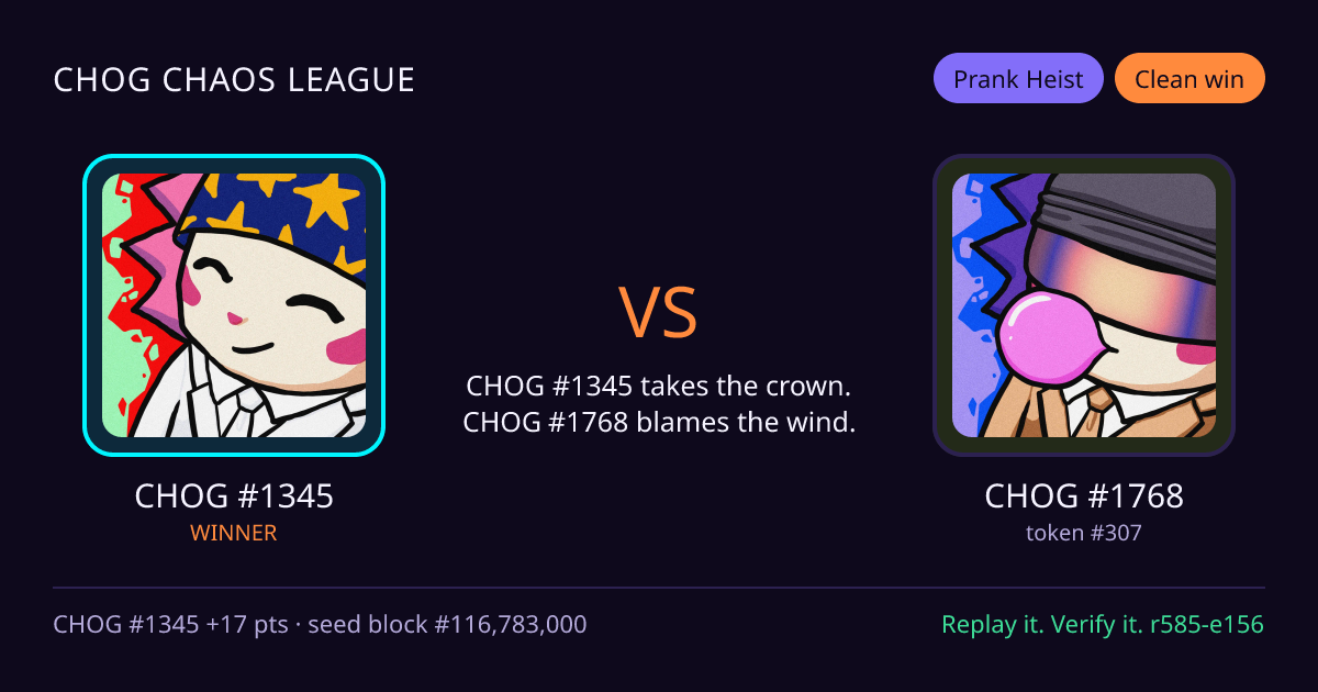 Highlight card: CHOG #1345 versus CHOG #1768