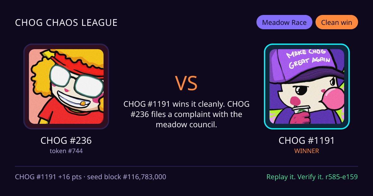 Highlight card: CHOG #236 versus CHOG #1191