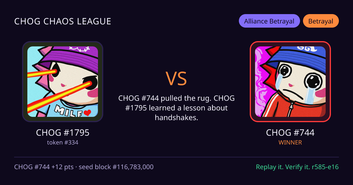 Highlight card: CHOG #1795 versus CHOG #744
