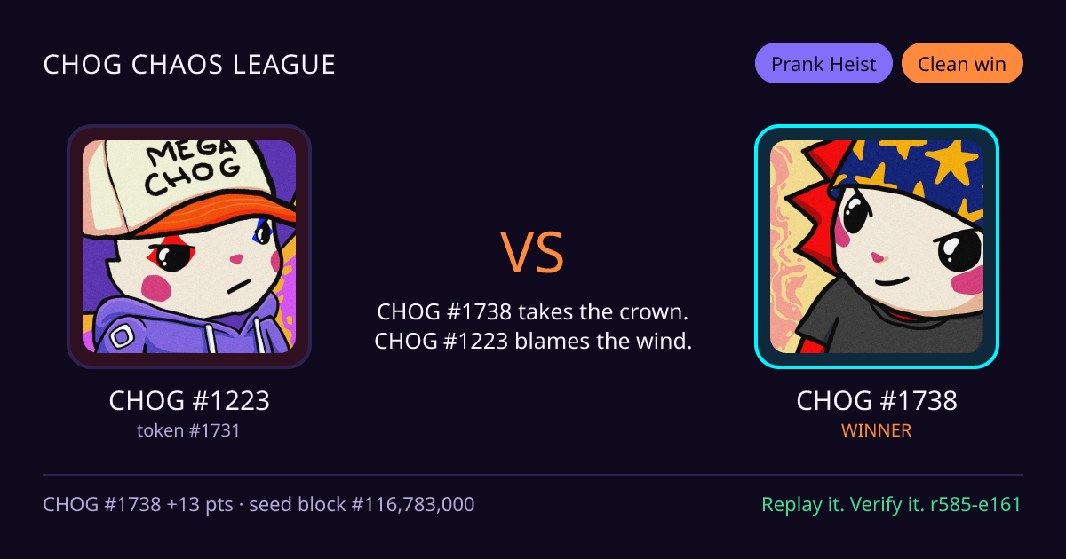Highlight card: CHOG #1223 versus CHOG #1738