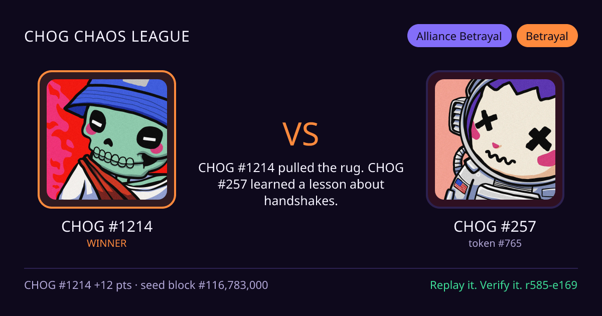 Highlight card: CHOG #1214 versus CHOG #257
