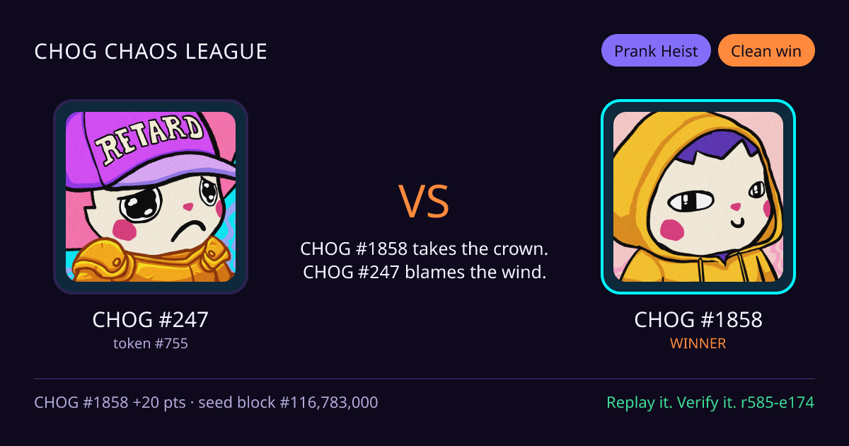 Highlight card: CHOG #247 versus CHOG #1858