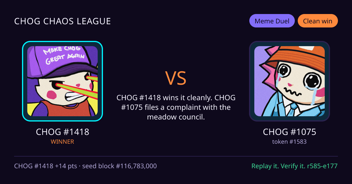 Highlight card: CHOG #1418 versus CHOG #1075