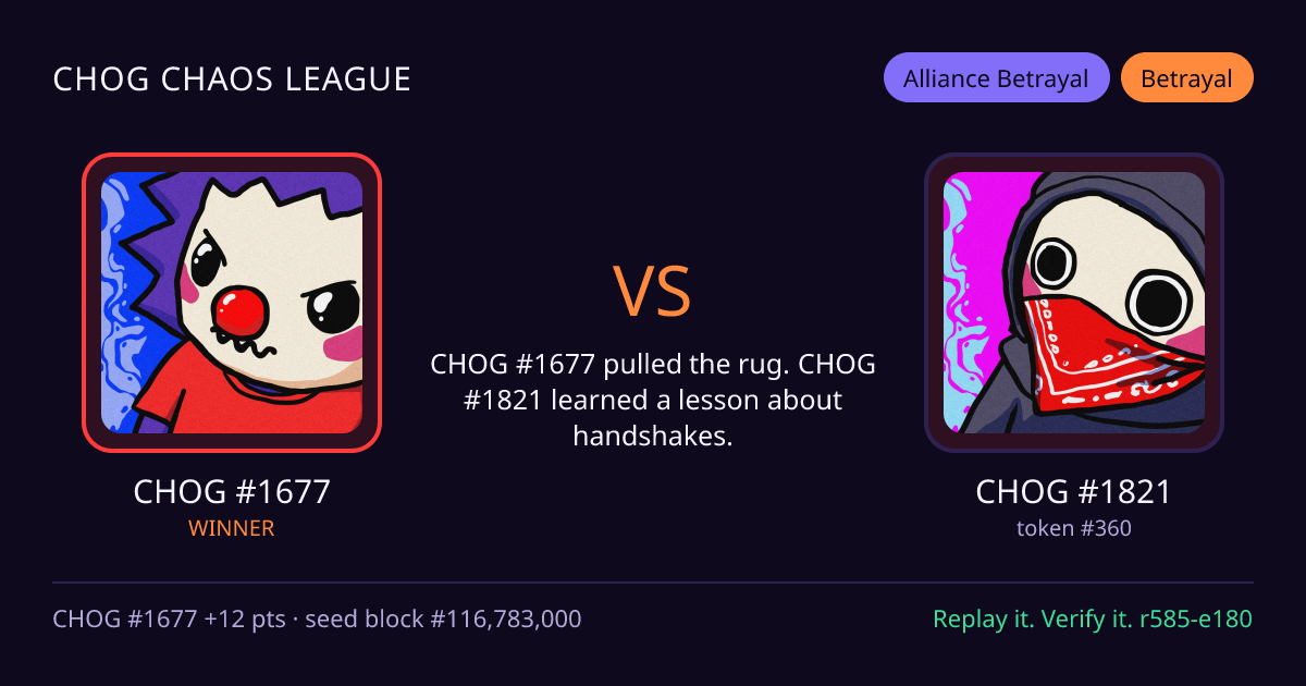 Highlight card: CHOG #1677 versus CHOG #1821