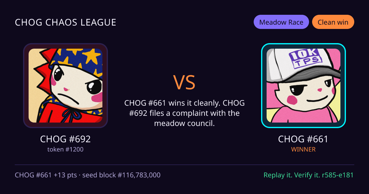 Highlight card: CHOG #692 versus CHOG #661
