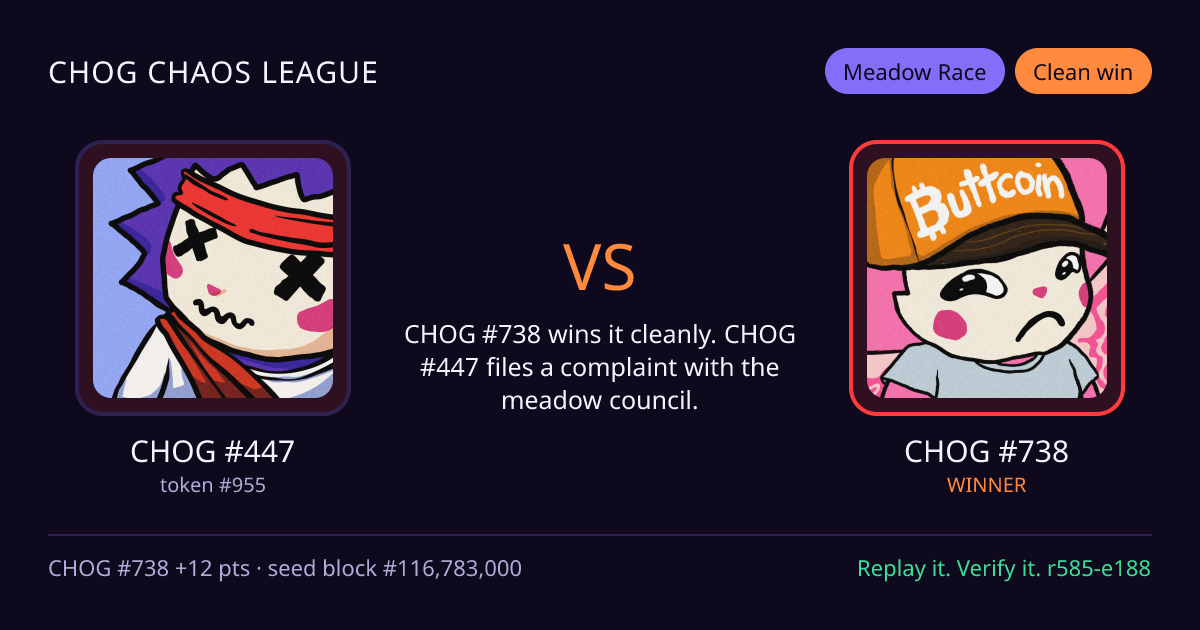 Highlight card: CHOG #447 versus CHOG #738