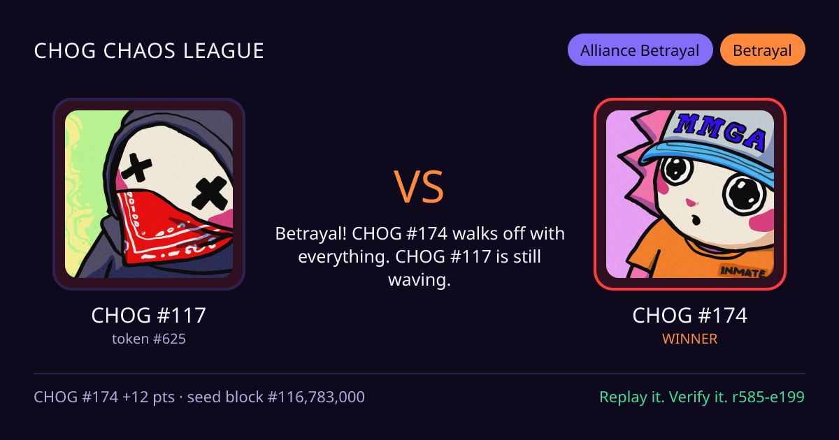 Highlight card: CHOG #117 versus CHOG #174