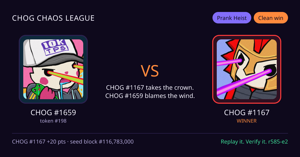 Highlight card: CHOG #1659 versus CHOG #1167
