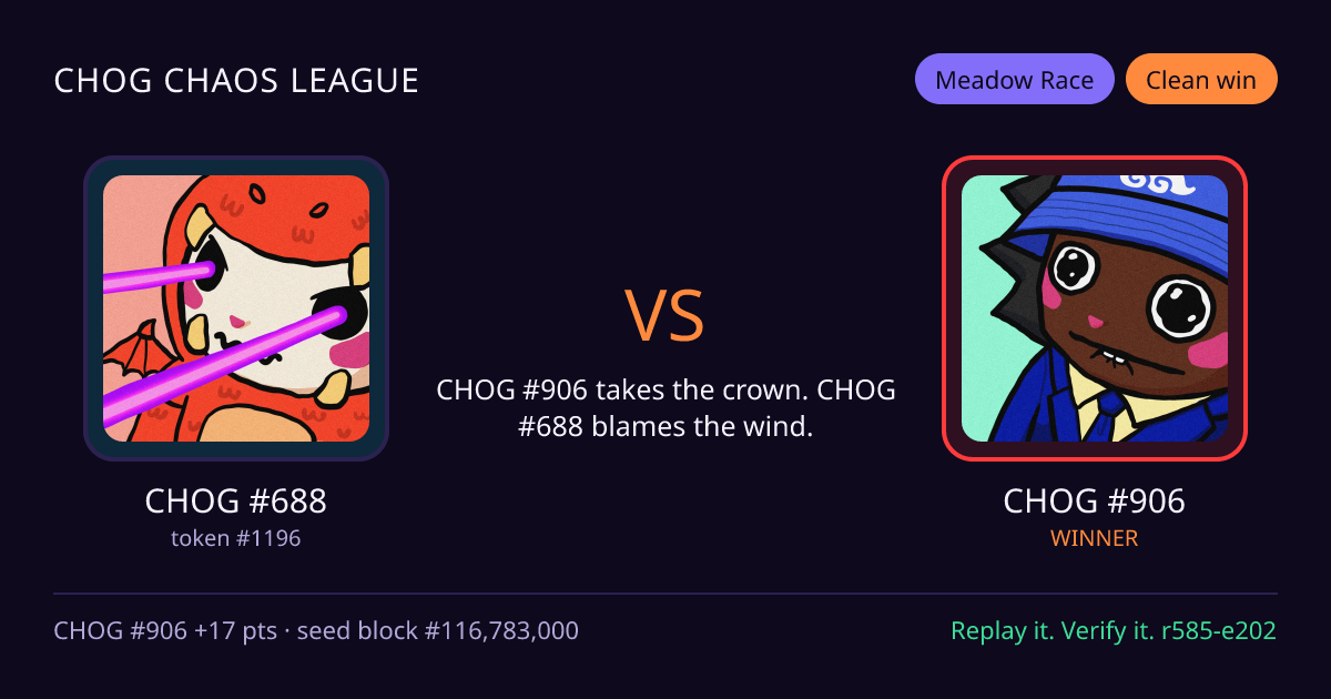 Highlight card: CHOG #688 versus CHOG #906