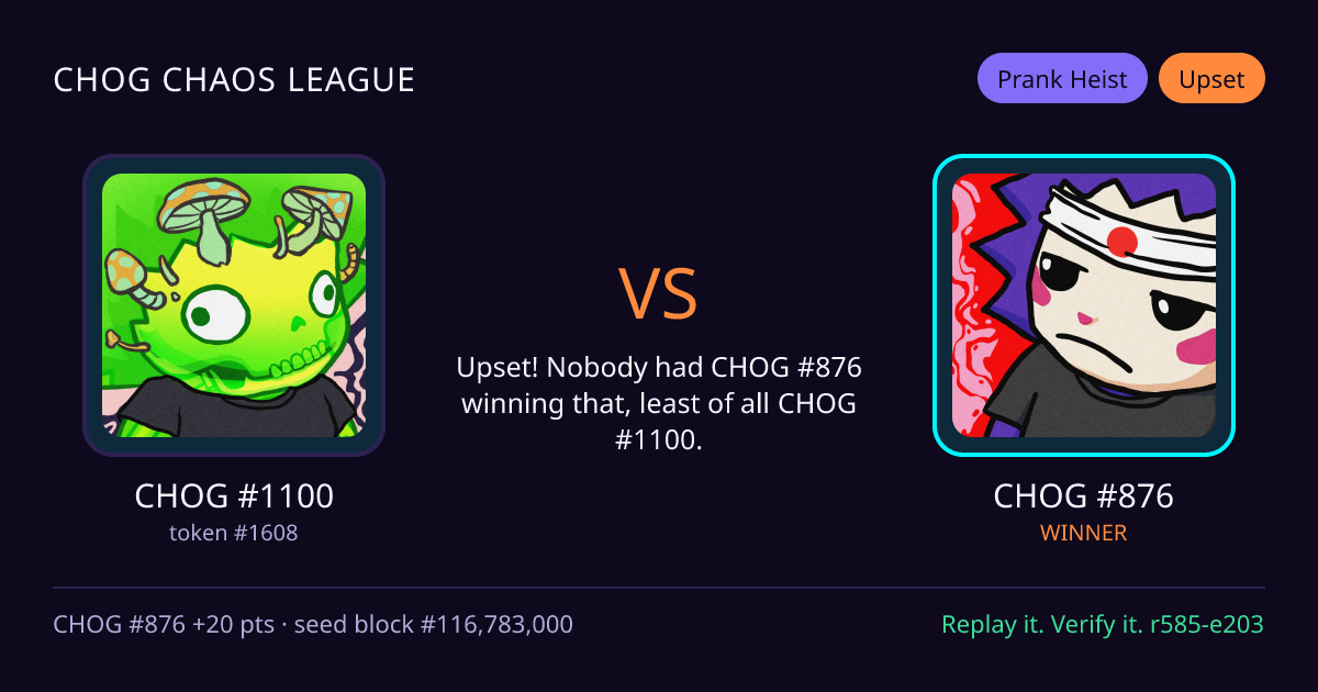Highlight card: CHOG #1100 versus CHOG #876