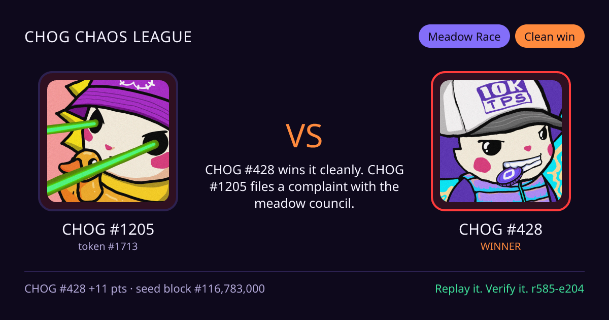 Highlight card: CHOG #1205 versus CHOG #428