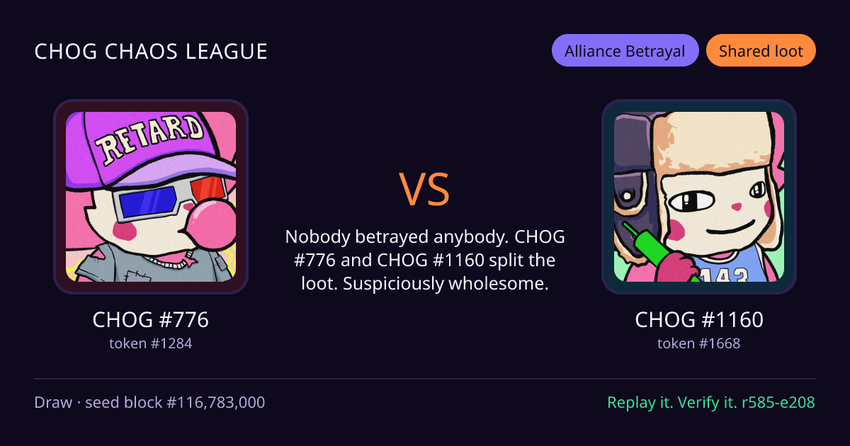 Highlight card: CHOG #776 versus CHOG #1160