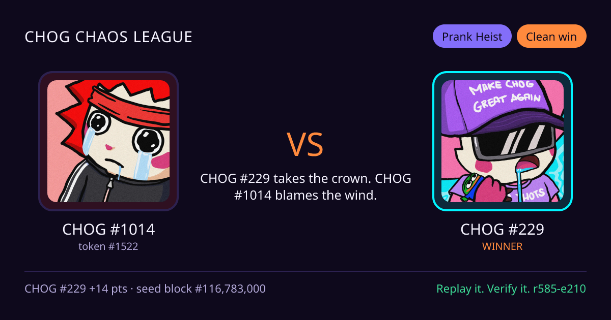 Highlight card: CHOG #1014 versus CHOG #229