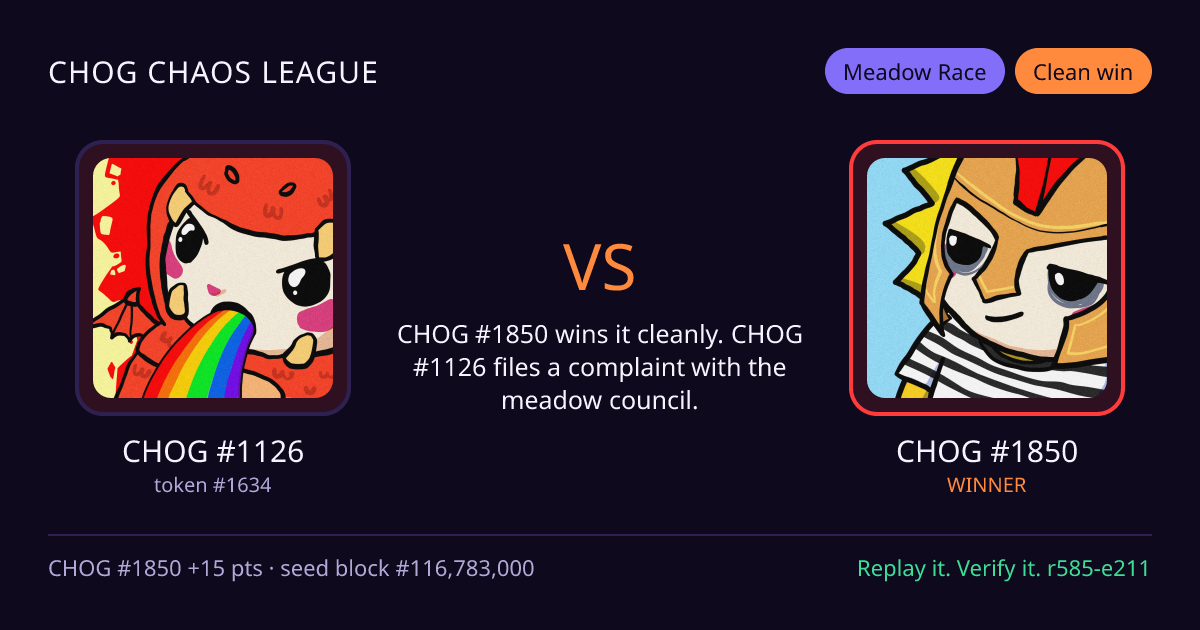 Highlight card: CHOG #1126 versus CHOG #1850