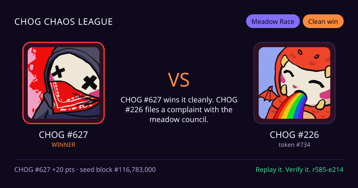 Highlight card: CHOG #627 versus CHOG #226