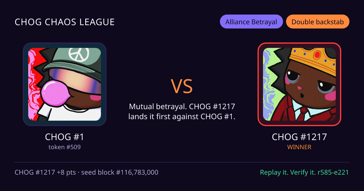 Highlight card: CHOG #1 versus CHOG #1217