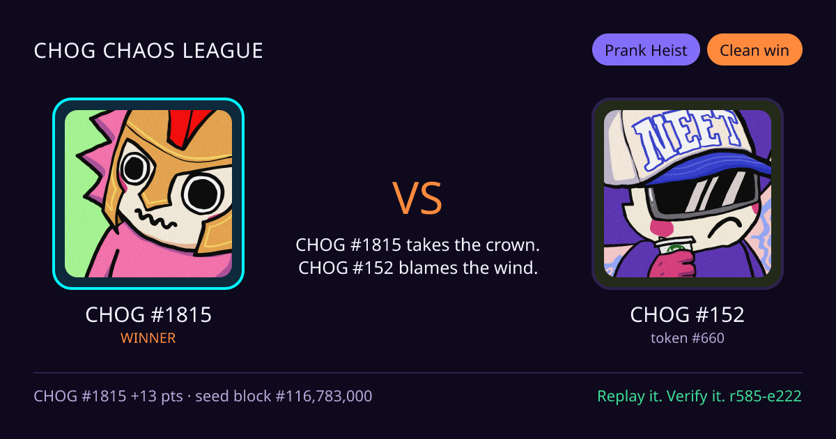 Highlight card: CHOG #1815 versus CHOG #152