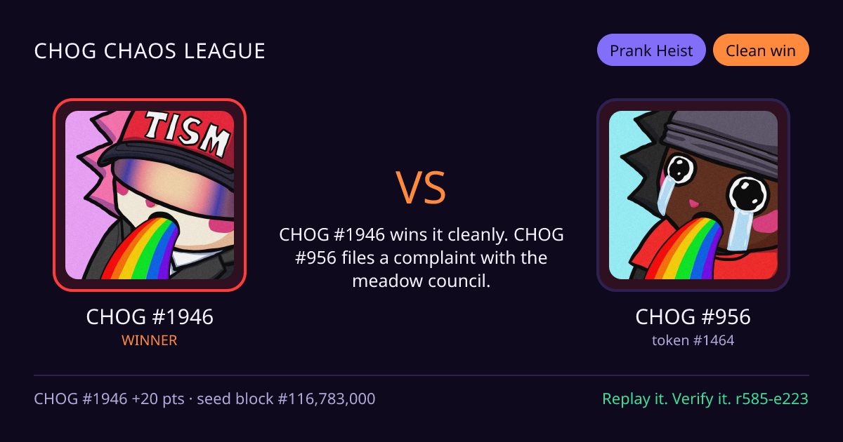 Highlight card: CHOG #1946 versus CHOG #956