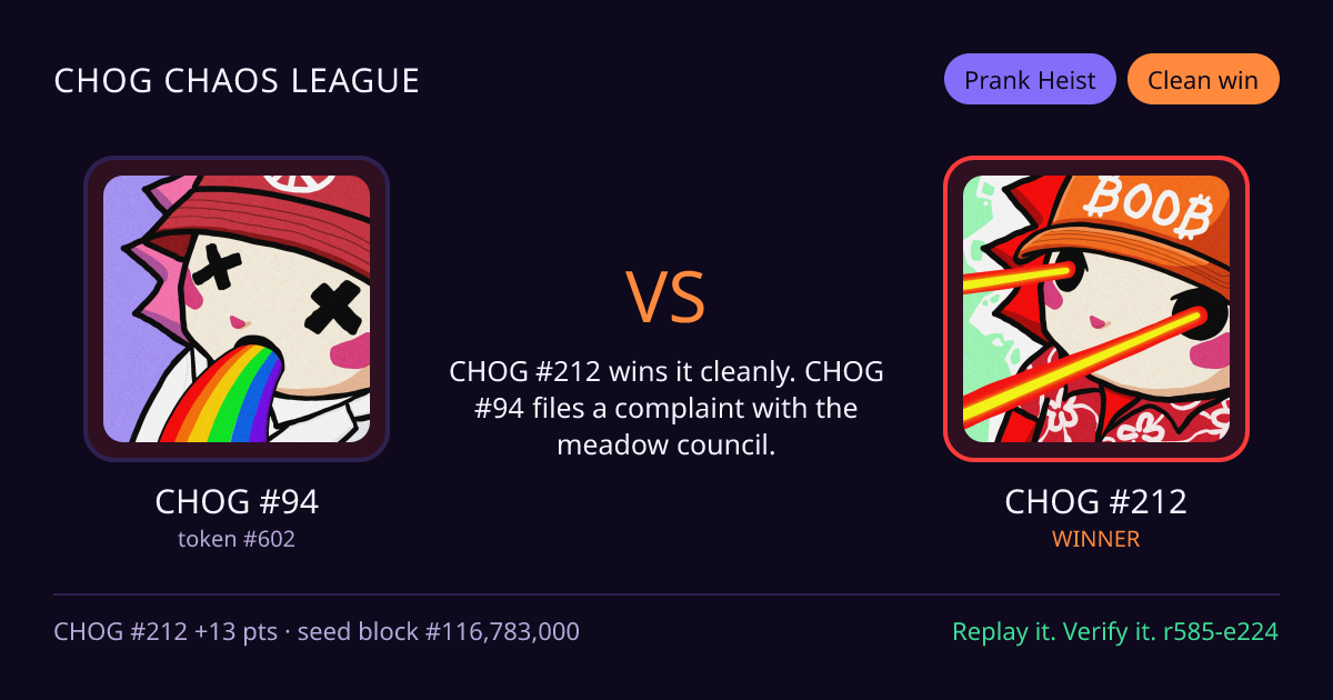 Highlight card: CHOG #94 versus CHOG #212