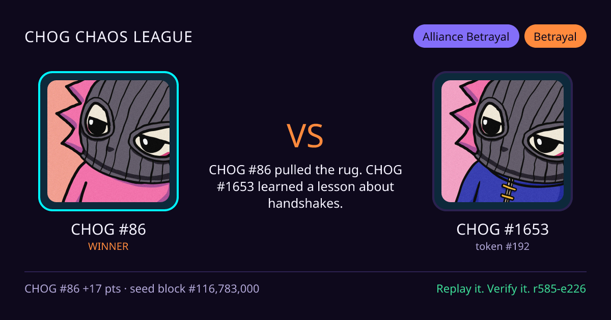 Highlight card: CHOG #86 versus CHOG #1653