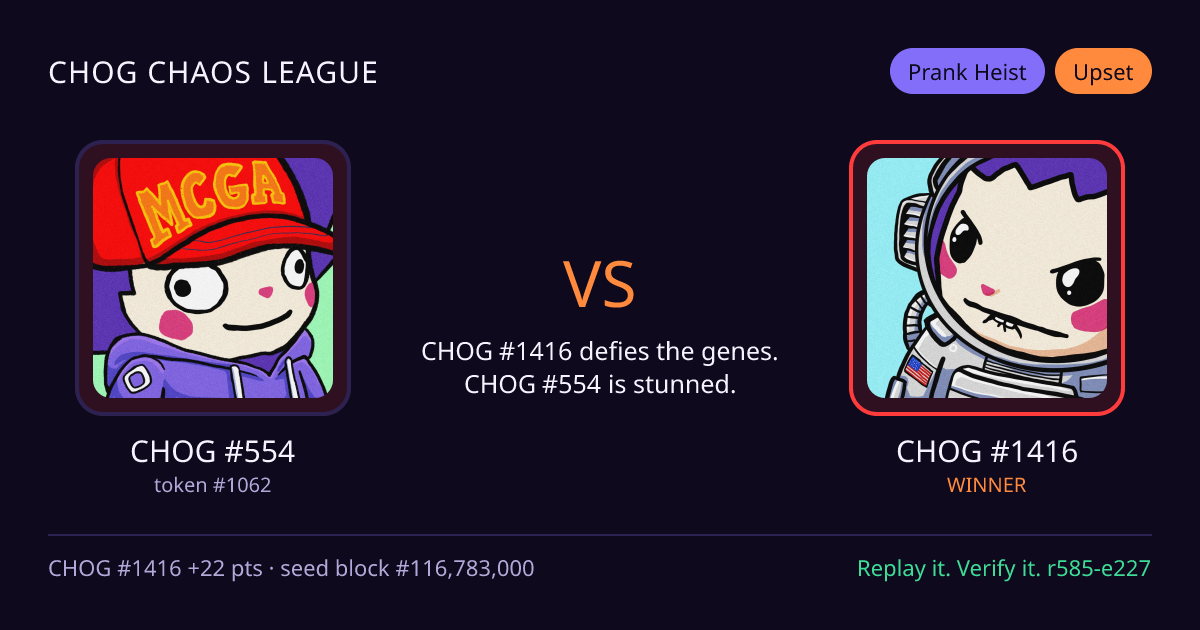 Highlight card: CHOG #554 versus CHOG #1416