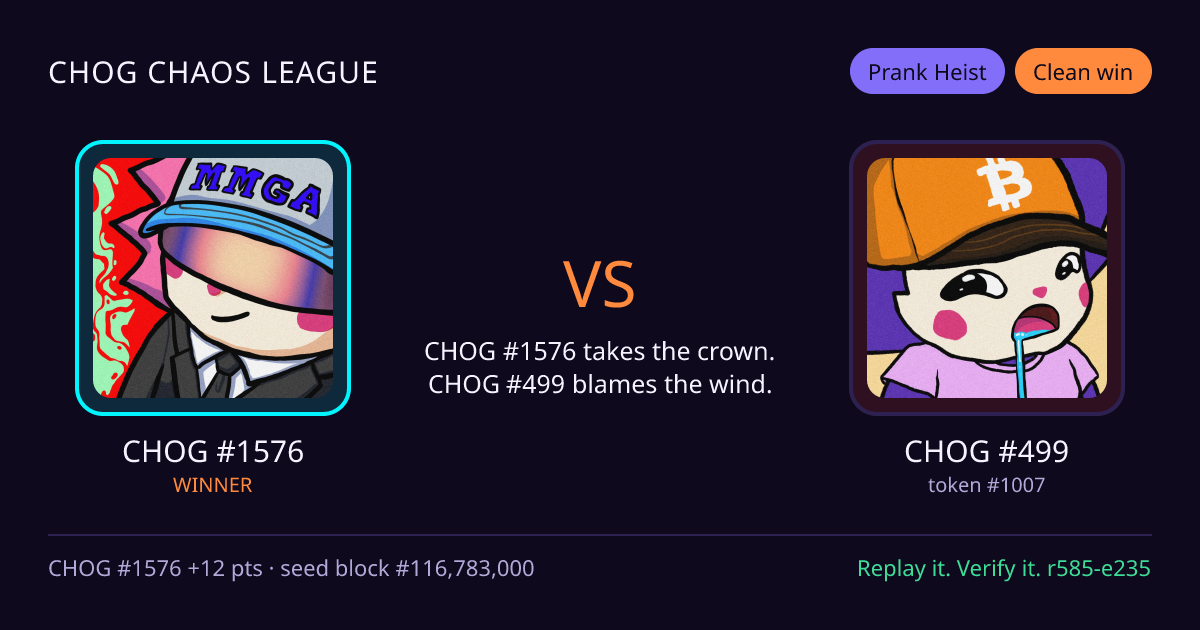 Highlight card: CHOG #1576 versus CHOG #499