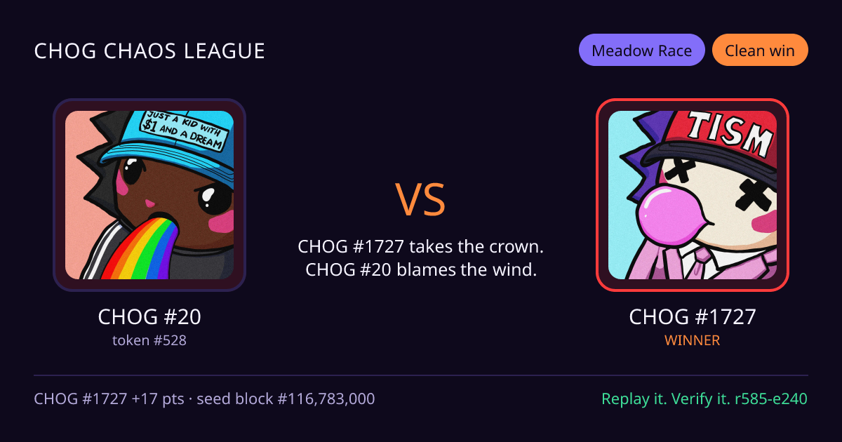 Highlight card: CHOG #20 versus CHOG #1727