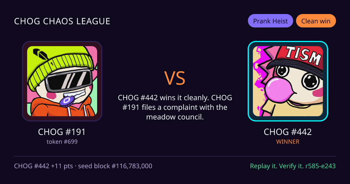 Highlight card: CHOG #191 versus CHOG #442