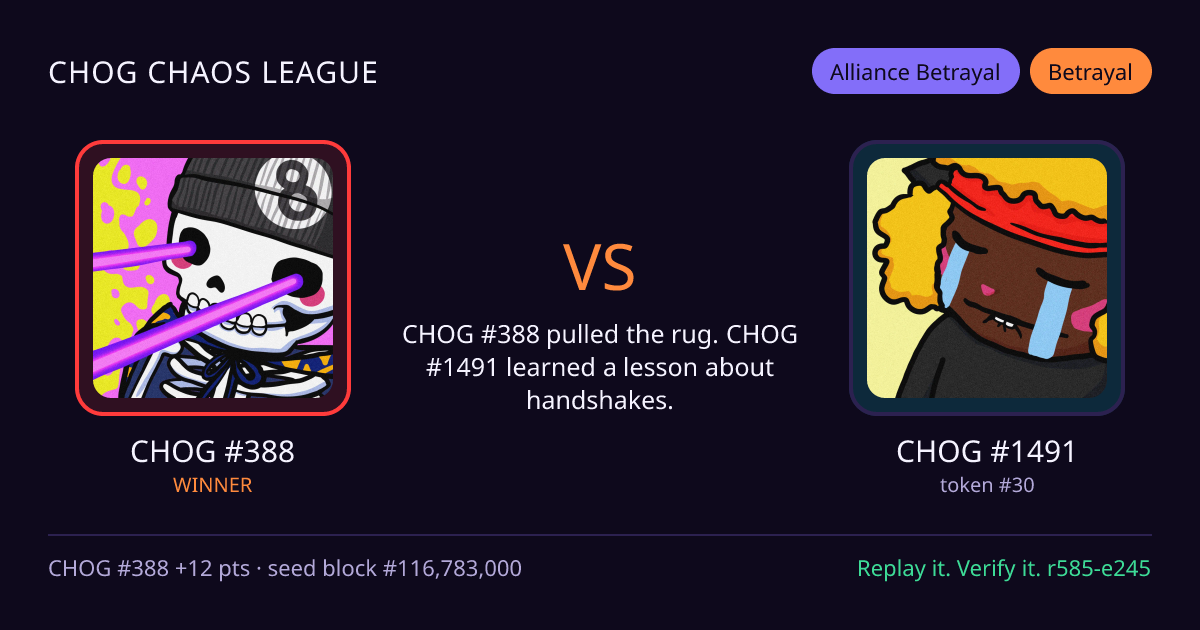 Highlight card: CHOG #388 versus CHOG #1491