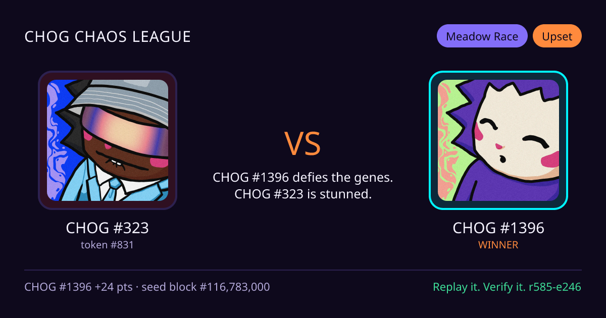 Highlight card: CHOG #323 versus CHOG #1396