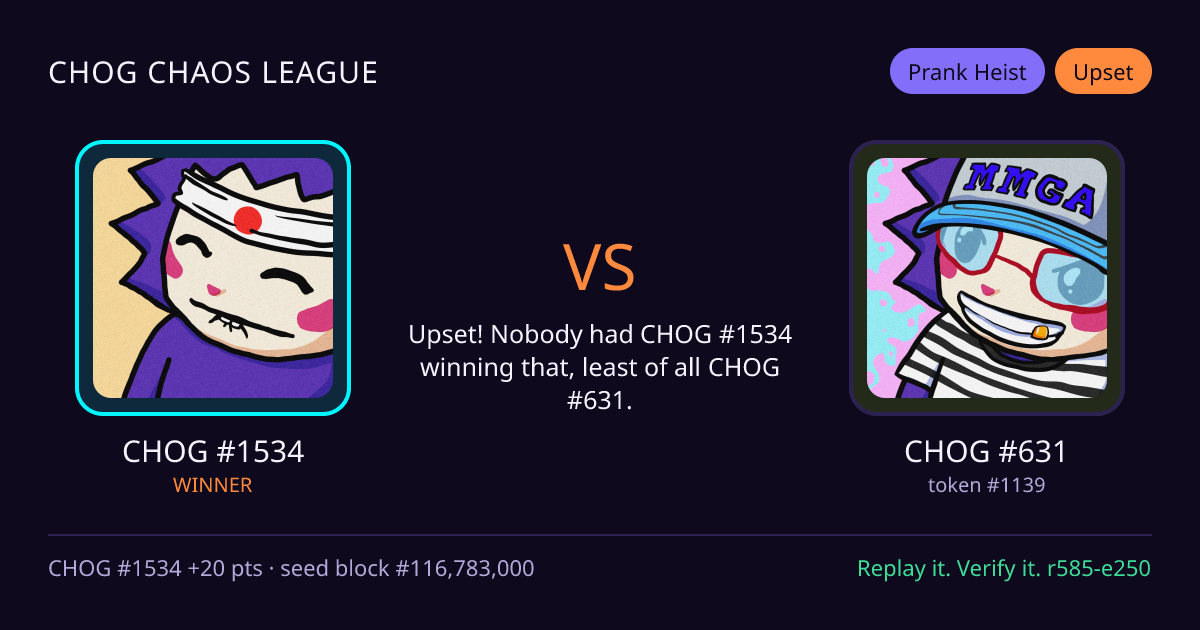 Highlight card: CHOG #1534 versus CHOG #631