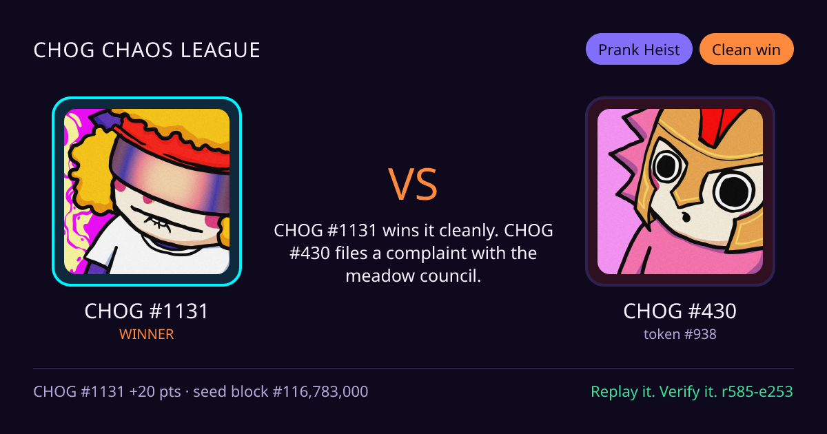 Highlight card: CHOG #1131 versus CHOG #430