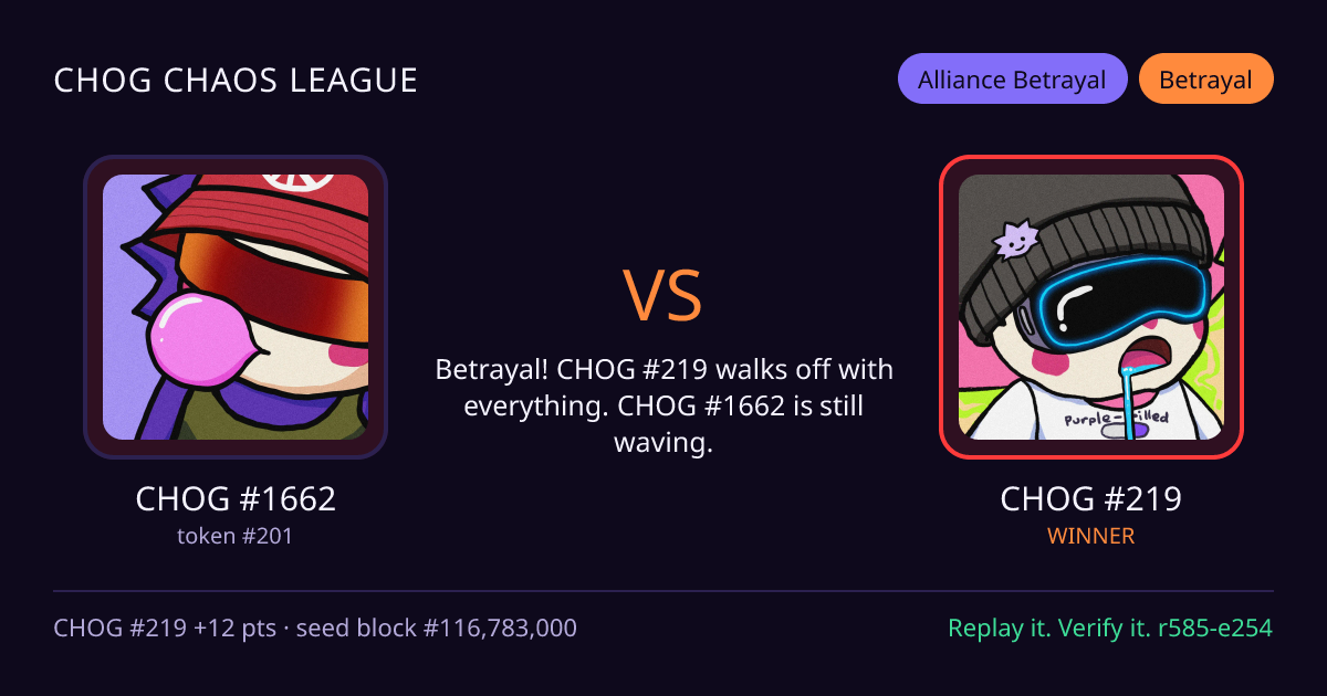 Highlight card: CHOG #1662 versus CHOG #219