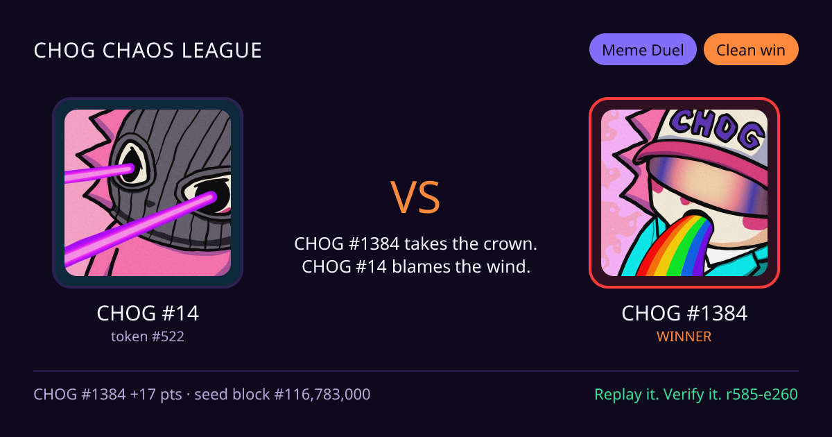 Highlight card: CHOG #14 versus CHOG #1384