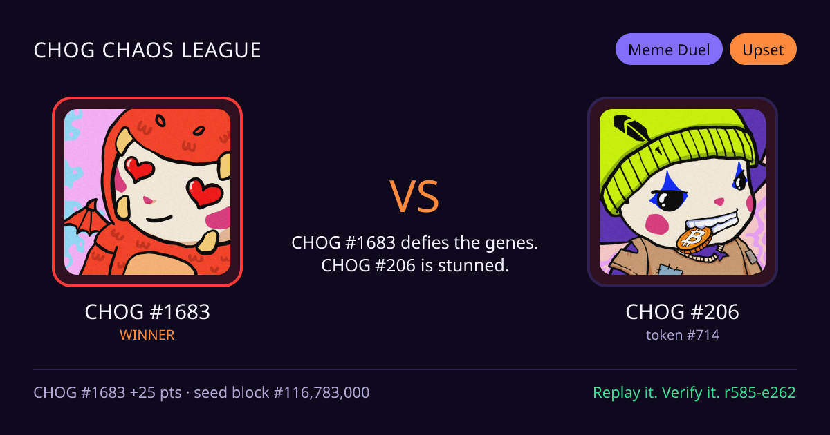 Highlight card: CHOG #1683 versus CHOG #206