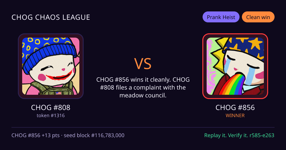 Highlight card: CHOG #808 versus CHOG #856