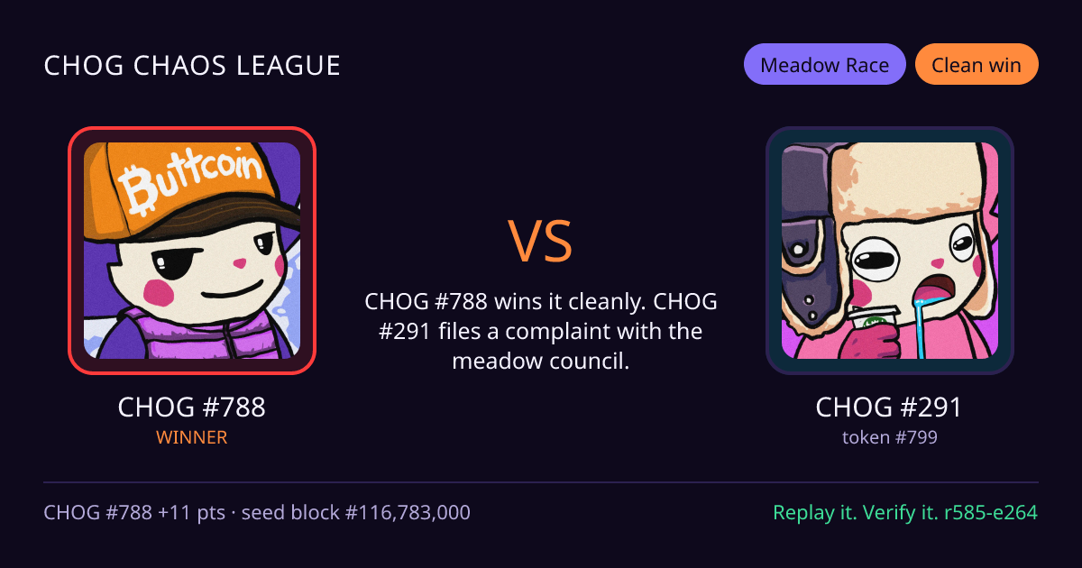 Highlight card: CHOG #788 versus CHOG #291
