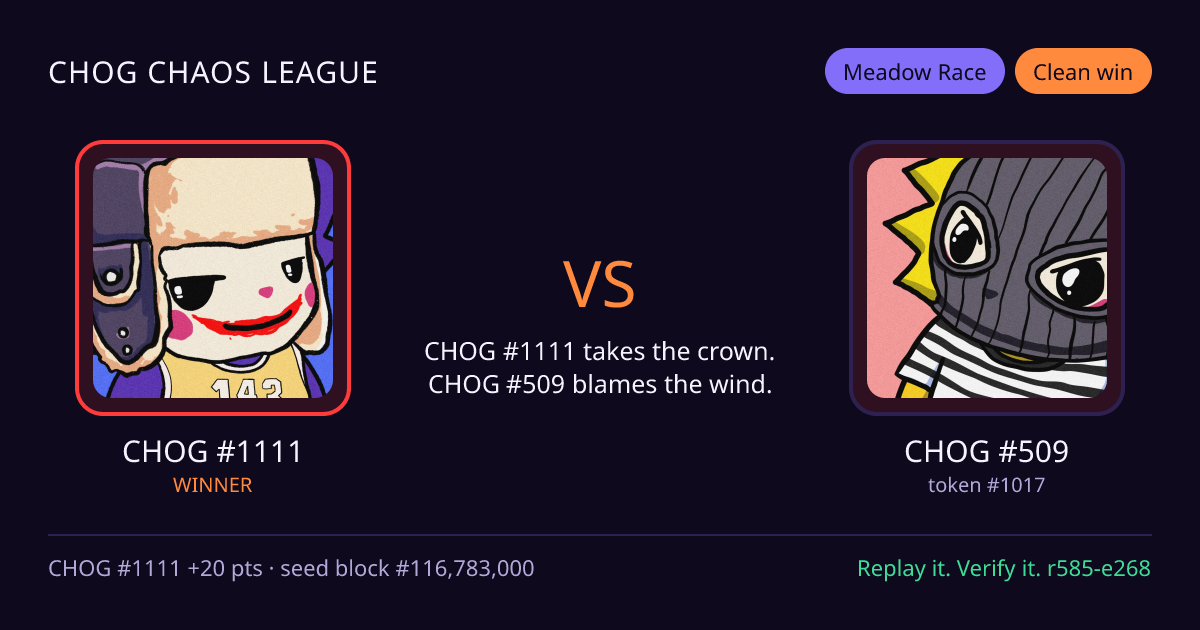 Highlight card: CHOG #1111 versus CHOG #509