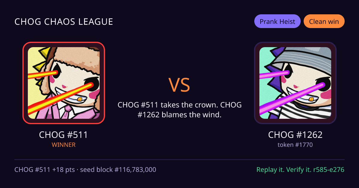 Highlight card: CHOG #511 versus CHOG #1262