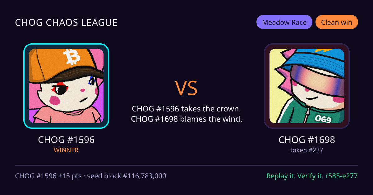 Highlight card: CHOG #1596 versus CHOG #1698