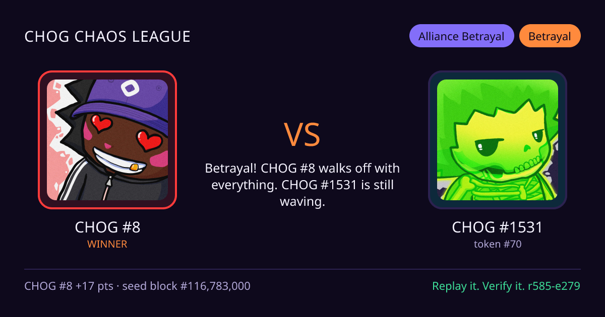 Highlight card: CHOG #8 versus CHOG #1531