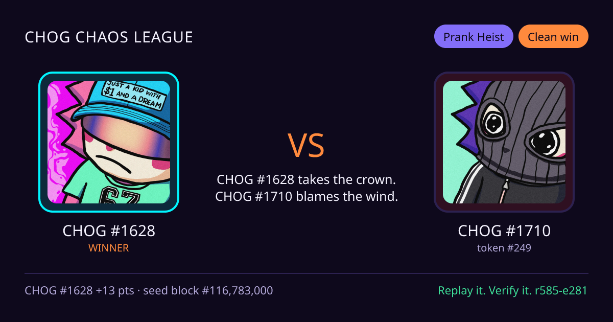 Highlight card: CHOG #1628 versus CHOG #1710