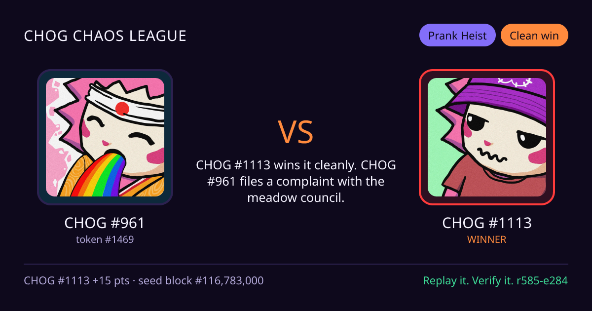 Highlight card: CHOG #961 versus CHOG #1113