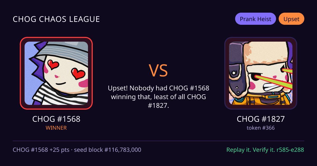 Highlight card: CHOG #1568 versus CHOG #1827